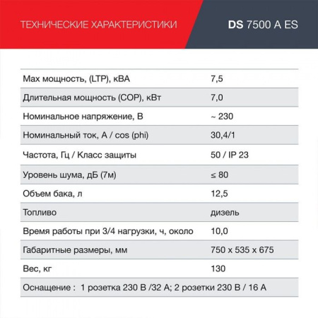 Генератор дизельный FUBAG DS 7500 A ES с электростартером и коннектором автоматики